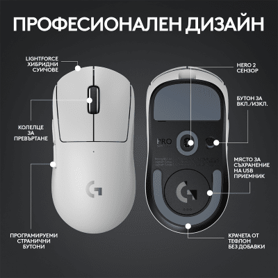 Безжична геймърска мишка Logitech G Pro X Superlight 2 - 910-006638, Бяла gallery image 6