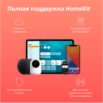 IP камера Aqara CH-C01, Бяла - CH-C01 gallery image 25