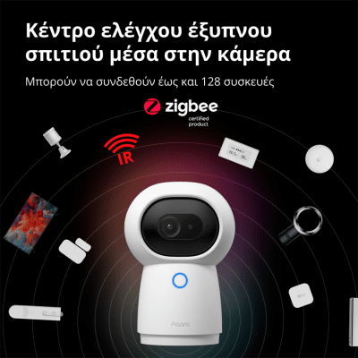 IP камера Aqara Hub G3 - CH-H03 gallery image 10