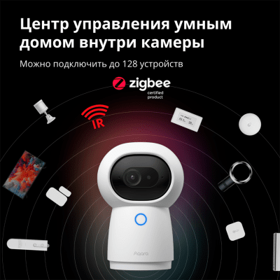 IP камера Aqara Hub G3 - CH-H03 gallery image 14