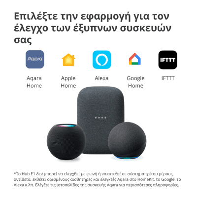Смарт хъб Aqara E1 - HE1-G01 gallery image 15