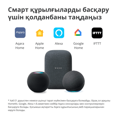 Смарт хъб Aqara E1 - HE1-G01 gallery image 18