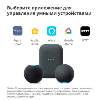 Смарт хъб Aqara E1 - HE1-G01 gallery image 19