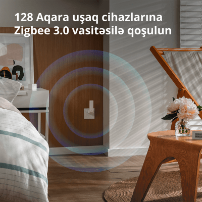 Смарт хъб Aqara E1 - HE1-G01 gallery image 50