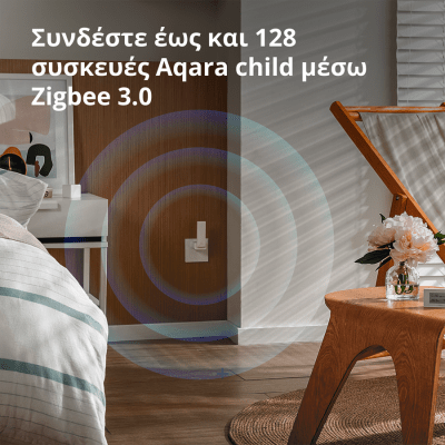 Смарт хъб Aqara E1 - HE1-G01 gallery image 51
