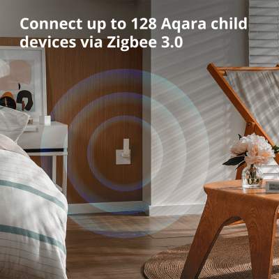 Смарт хъб Aqara E1 - HE1-G01 gallery image 52