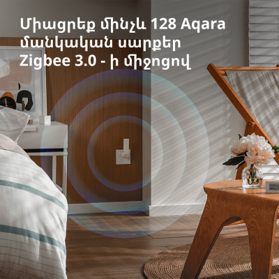 Смарт хъб Aqara E1 - HE1-G01 gallery image 53