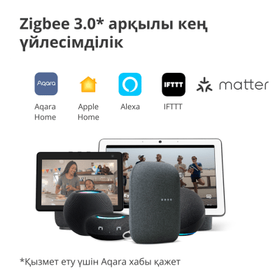 Сензор за движение Aqara P1 - MS-S02 gallery image 18