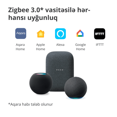 Смарт превключвателен модул Aqara T1, With Neutrаl - SSM-U01 gallery image 15