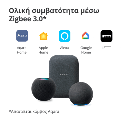 Смарт превключвателен модул Aqara T1, With Neutrаl - SSM-U01 gallery image 16