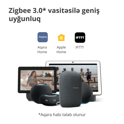 Безжичен смарт ключ Aqara Wireless Remote Switch H1 - WRS-R02 gallery image 15