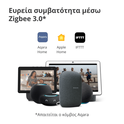 Безжичен смарт ключ Aqara Wireless Remote Switch H1 - WRS-R02 gallery image 16