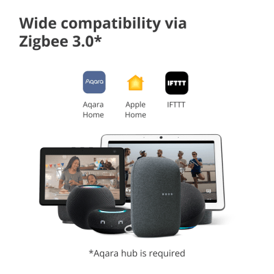 Безжичен смарт ключ Aqara Wireless Remote Switch H1 - WRS-R02 gallery image 17
