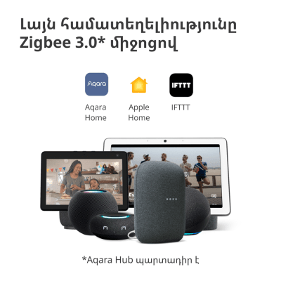 Безжичен смарт ключ Aqara Wireless Remote Switch H1 - WRS-R02 gallery image 18