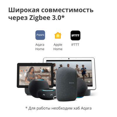 Безжичен смарт ключ Aqara Wireless Remote Switch H1 - WRS-R02 gallery image 20