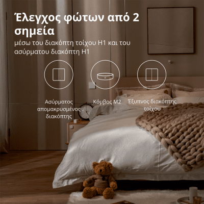 Безжичен смарт ключ Aqara Wireless Remote Switch H1 - WRS-R02 gallery image 40