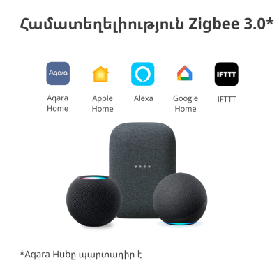 Смарт контролер за щори Aqara E1 - RSD-M01 gallery image 17