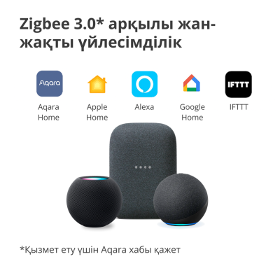Смарт контролер за щори Aqara E1 - RSD-M01 gallery image 18