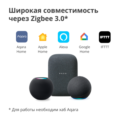 Смарт контролер за щори Aqara E1 - RSD-M01 gallery image 19
