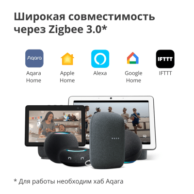 Смарт контакт Aqara - SP-EUC01 gallery image 19