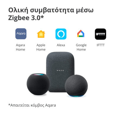 Смарт превключвателен модул Aqara T1 - SSM-U02 gallery image 17