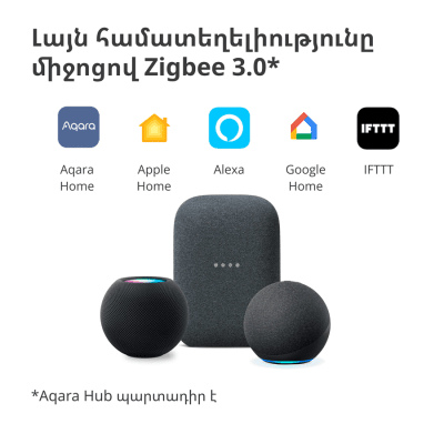 Смарт превключвателен модул Aqara T1 - SSM-U02 gallery image 19