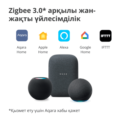 Смарт превключвателен модул Aqara T1 - SSM-U02 gallery image 20
