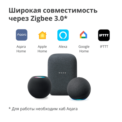 Смарт превключвателен модул Aqara T1 - SSM-U02 gallery image 21