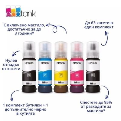 Мастилоструйно многофункционално устройство Epson EcoTank L3356 - C11CL62412 gallery image 2