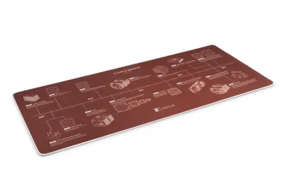 Подложка за мишка Noctua NP-DM3, Кафява - NP-DM3 gallery image 2