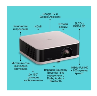 Мултимедиен проектор Epson EF-61R Lifestudio, 3LCD, 700 ANSI Lum - V11HB72240 gallery image 2